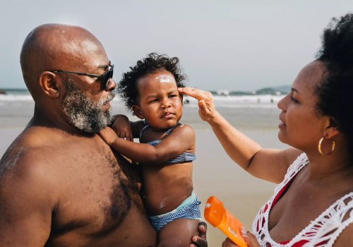 The Importance of Sun Protection for Children